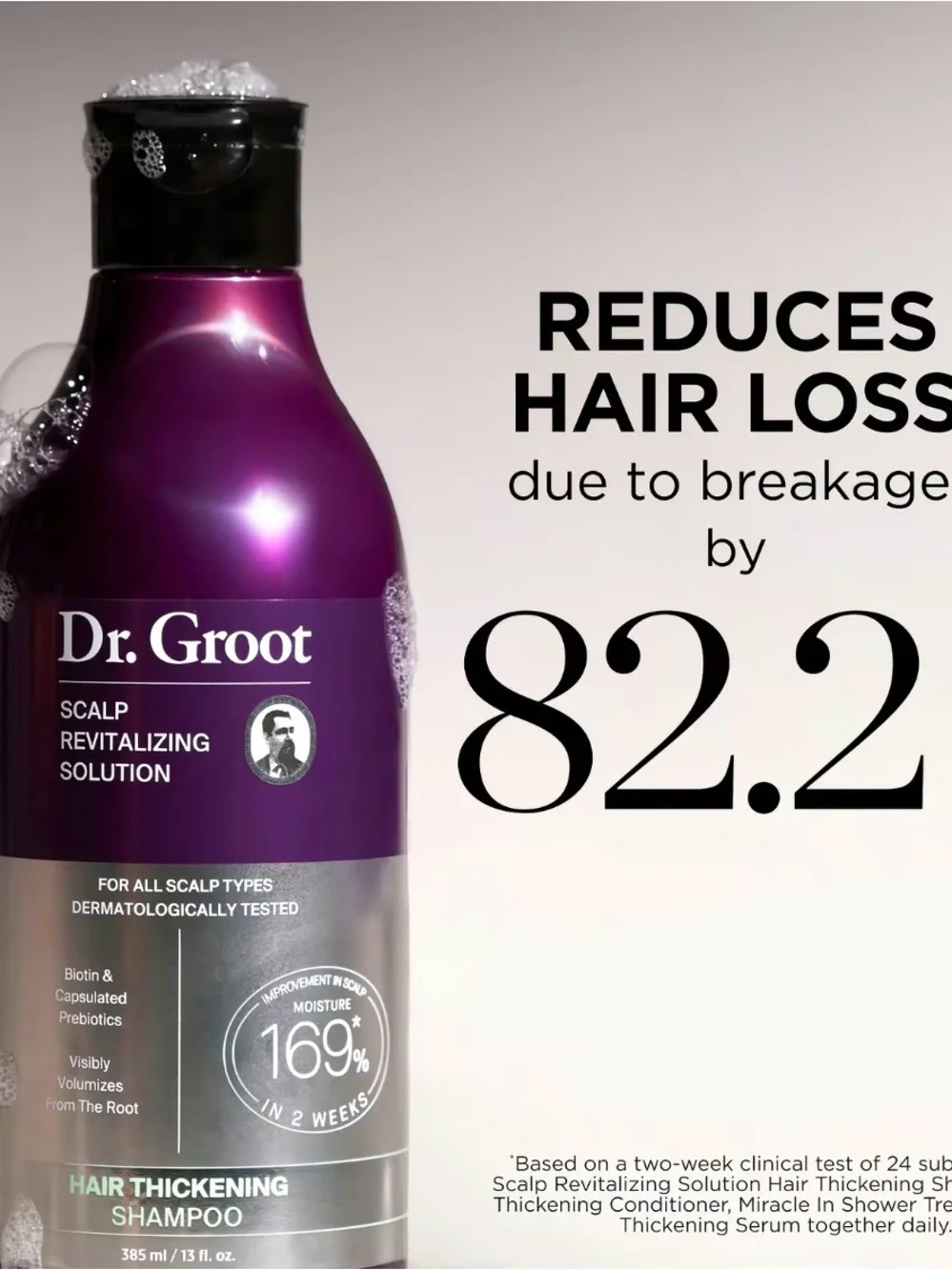 Dr. Groot Hair Growth System, NEW
